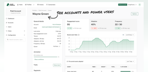 Support tickets come from people, not companies. See exactly how each individual uses your product so you can help pinpoint where they can get unblocked and get more value.