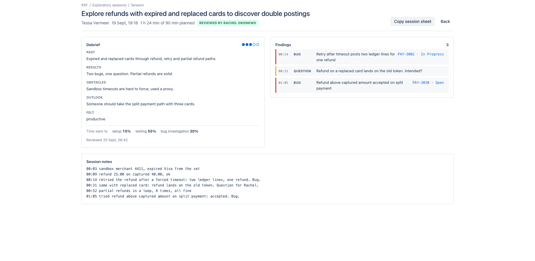 Past, results, obstacles, outlook, a coverage rating and how it felt, in two minutes at the end. A reviewer marks it read. The session sheet copies as plain text for the wiki.