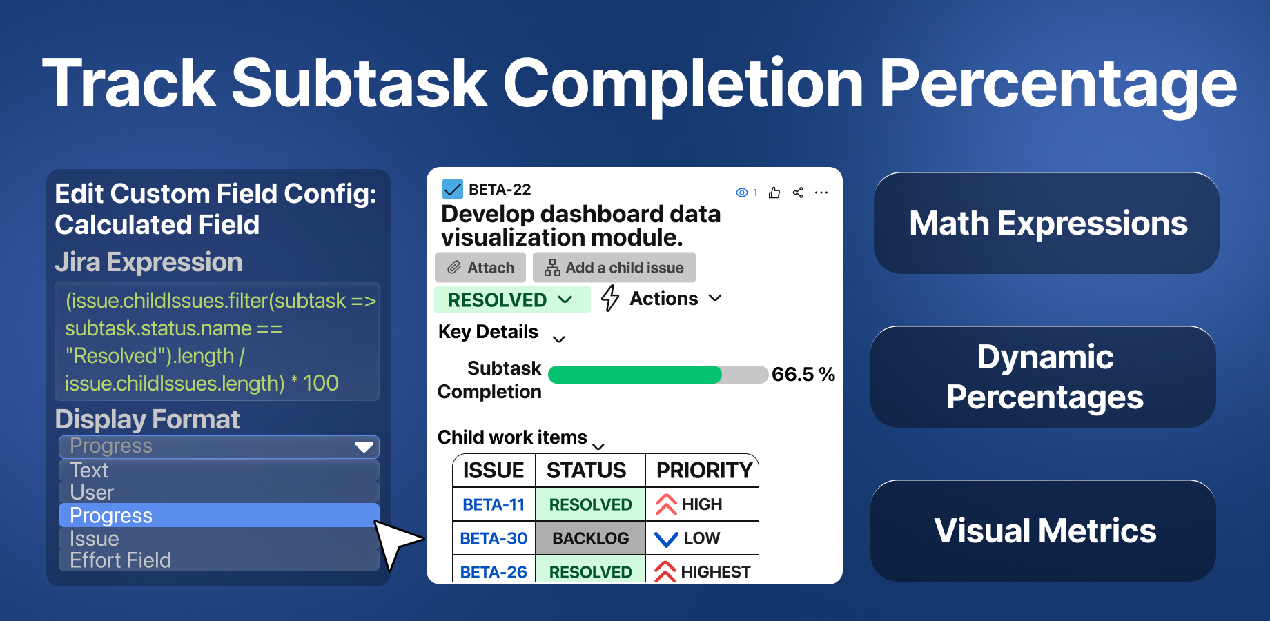 "Subtask Completion" field on the issue screen, showing a dynamic progress bar that calculates the percentage of completed subtasks.