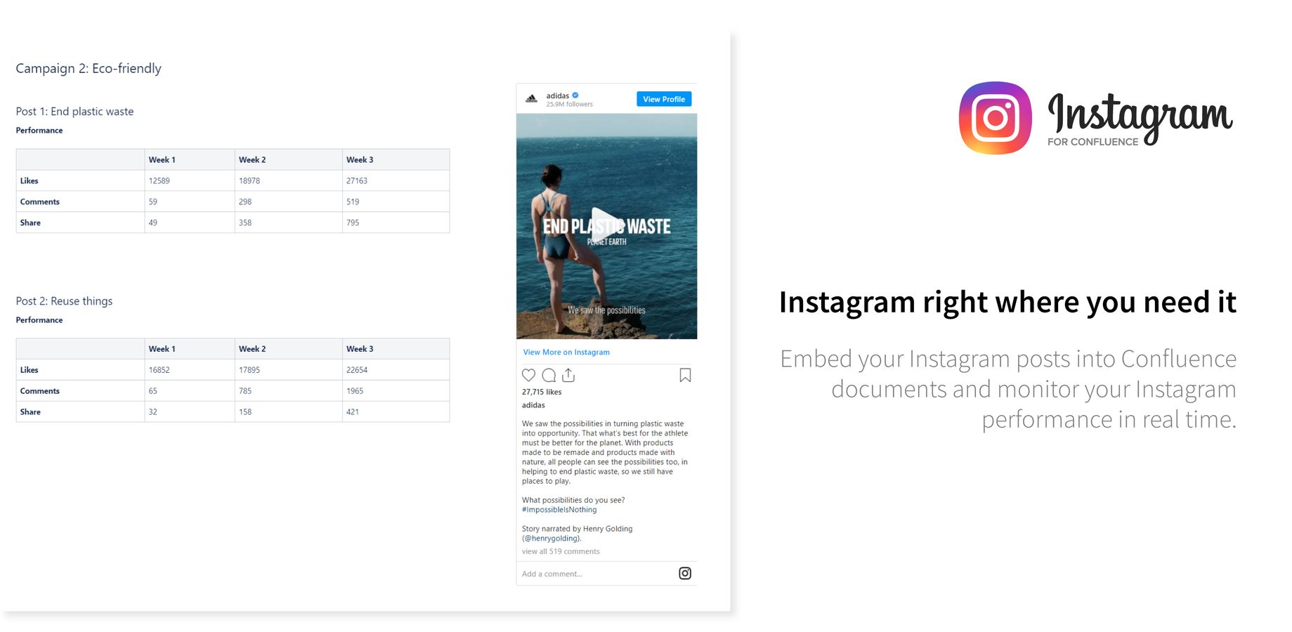 Embed your Instagram posts into Confluence documents and monitor your Instagram performance in real time.