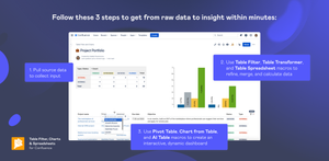 Follow these 3 steps to get from raw data to insight within minutes