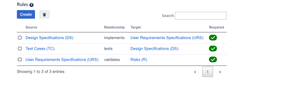 Establish item relationships and dependencies by creating clear Project Rules.