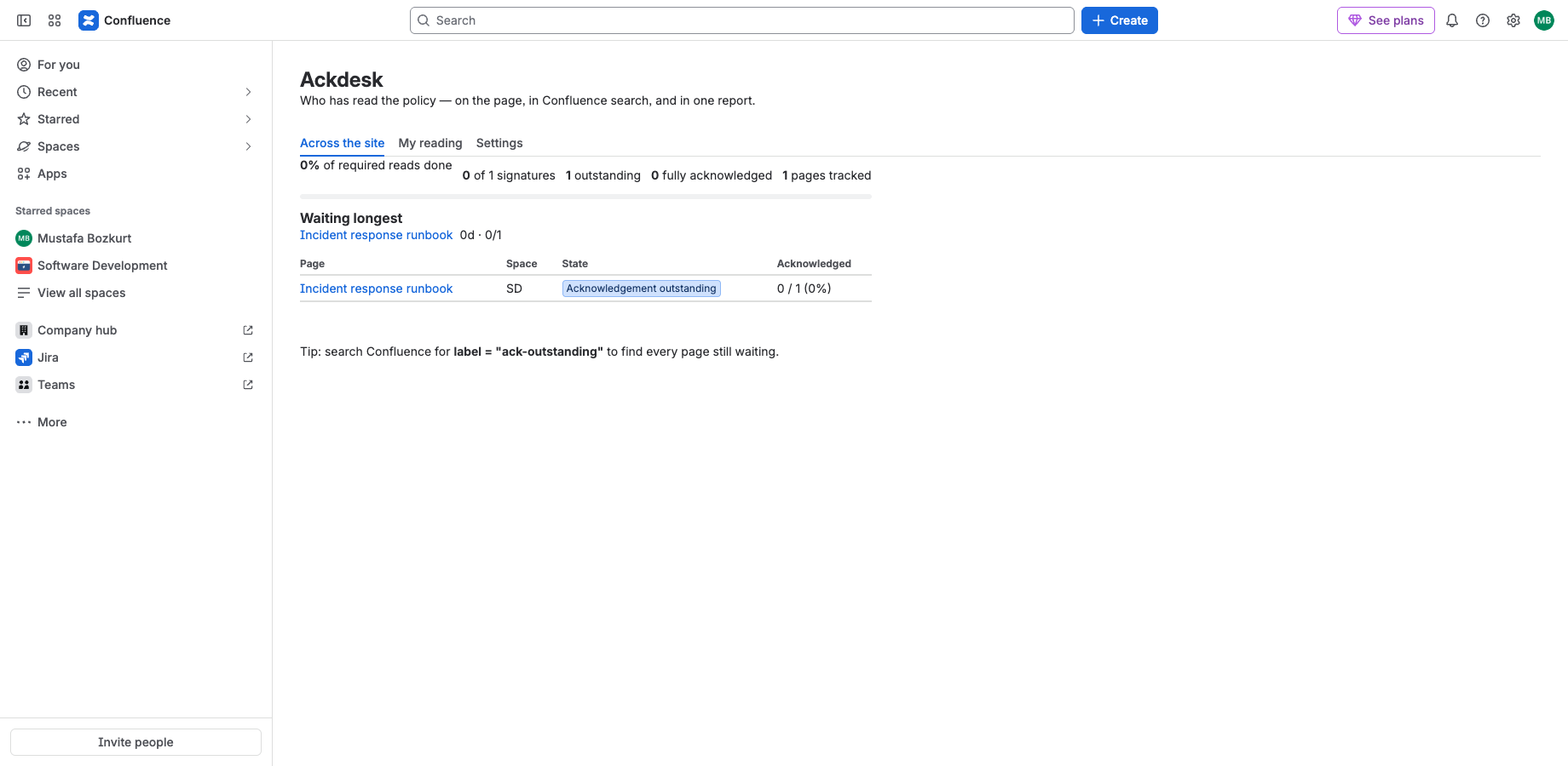 The site report: coverage, the spaces that are behind, and the pages waiting longest.