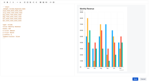 Compose Chart Document