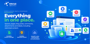 Everything in one place. Back up and restore spaces, pages, blog posts, comments, attachments and labels, including restricted content, secured by Atlassian-native authentication and authorization.