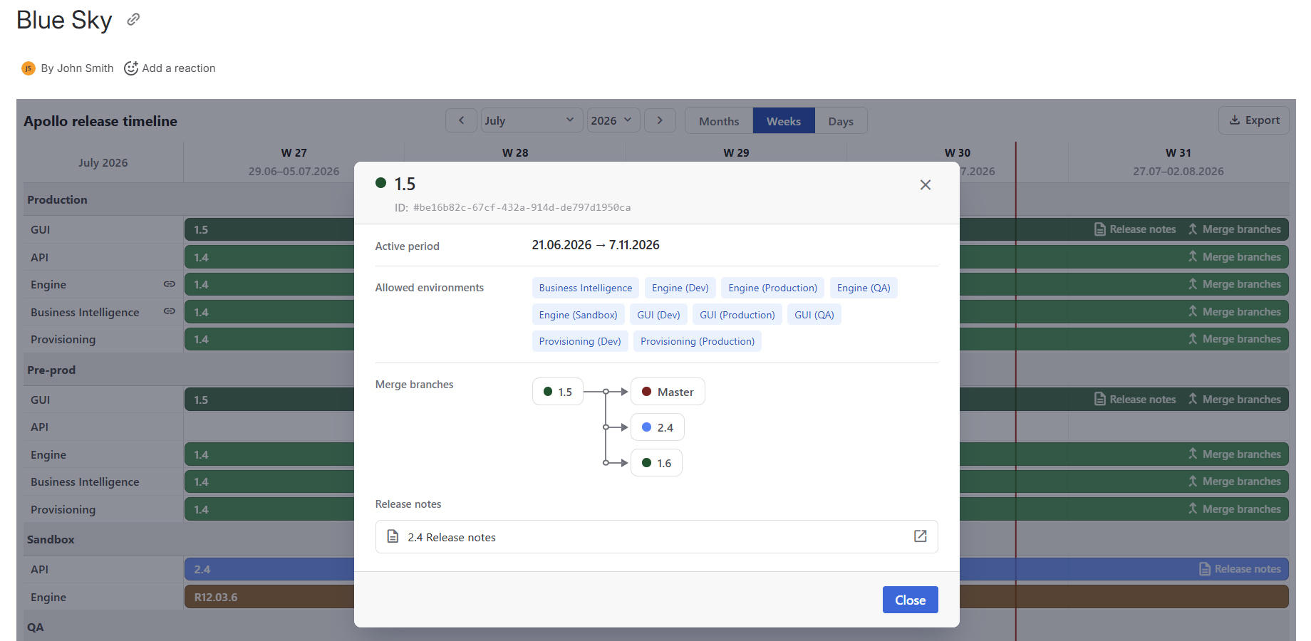 ReleaseMap - Release Instance details