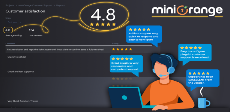 Simplify User Management with Automated Scheduler 🤖 Deactivate, Remove, and Notify Users with Ease!

Free initial setup assistance. Schedule a free demo call with our technical expert now! 📅​