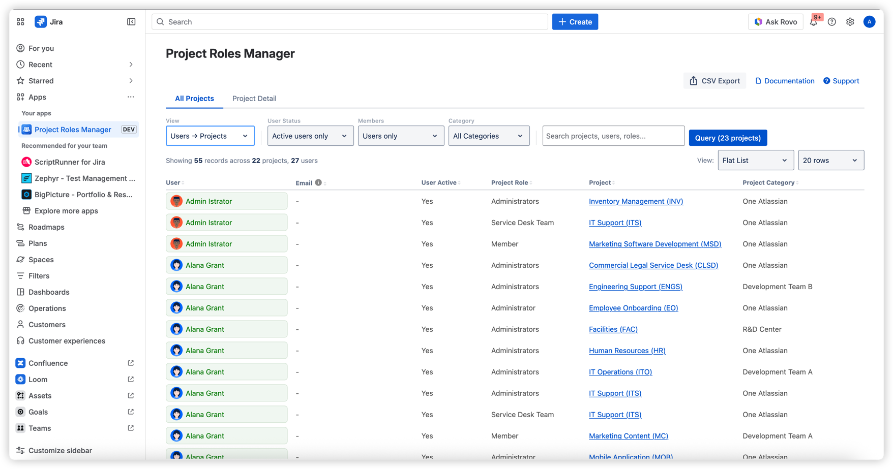 Users → Projects view lists each user with their corresponding project roles and categories, giving admins a user-centric perspective on permission assignments.
