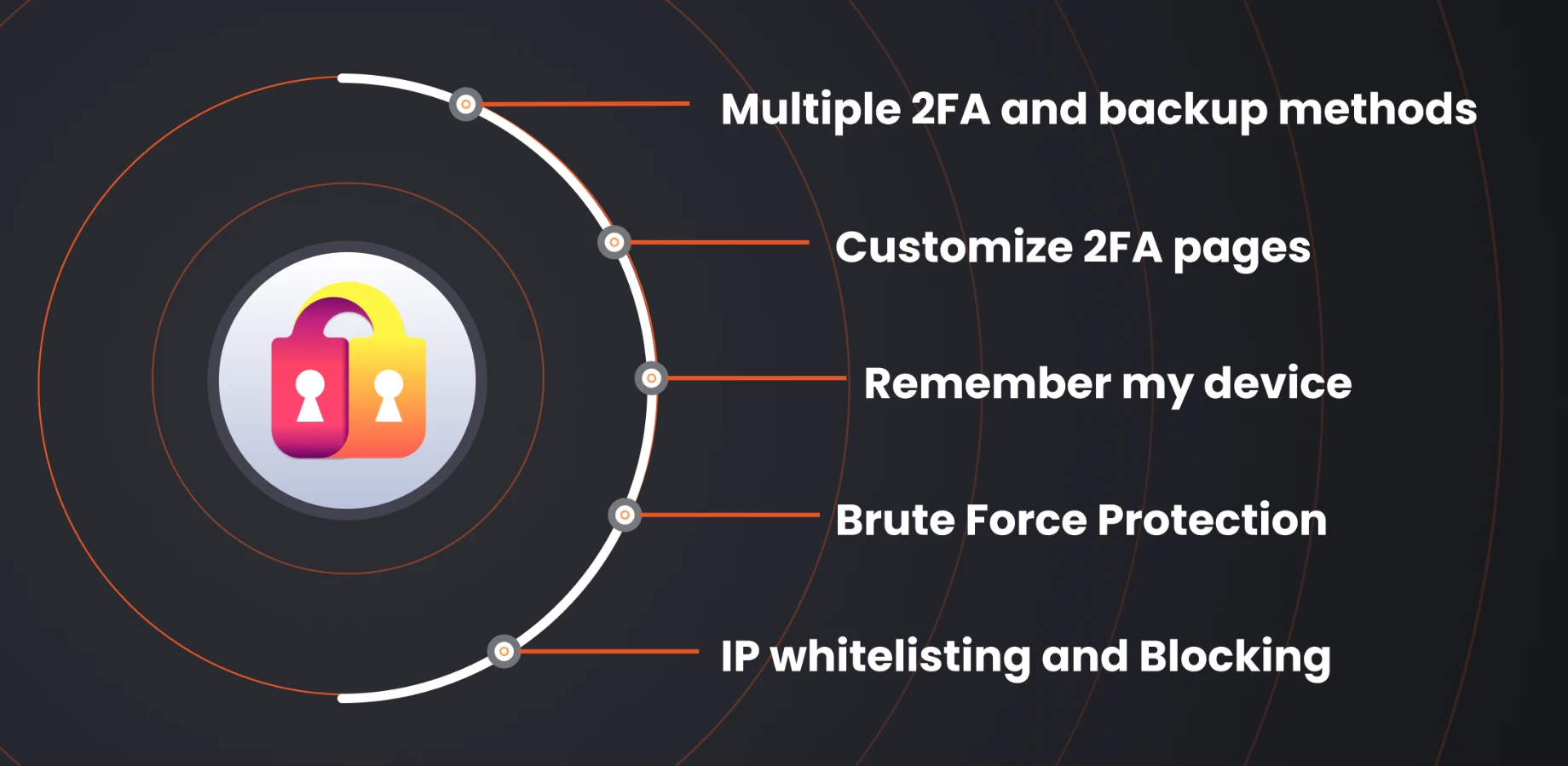 Setup in minutes

Enable 2FA or MFA for individual users and let users configure 2FA during their first login 

Provision to enable 2FA for all existing and new users using Crowd 2FA