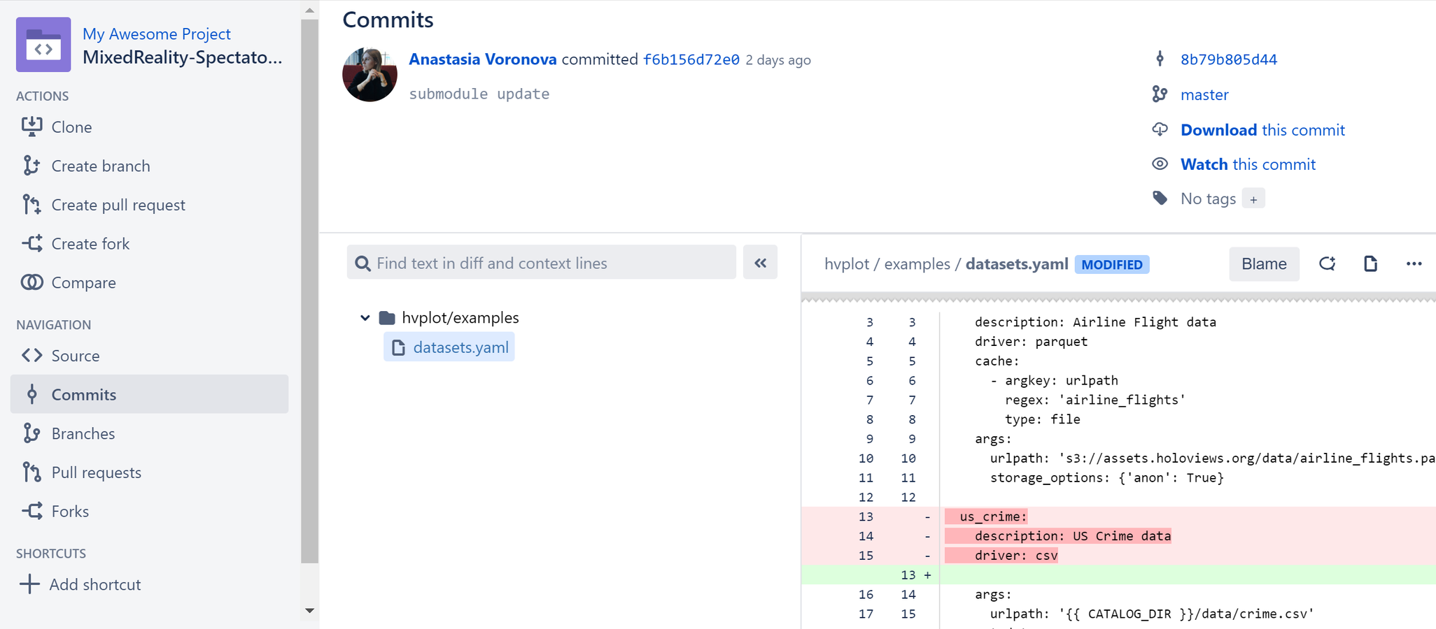 Watch lines of code modified in a submodule