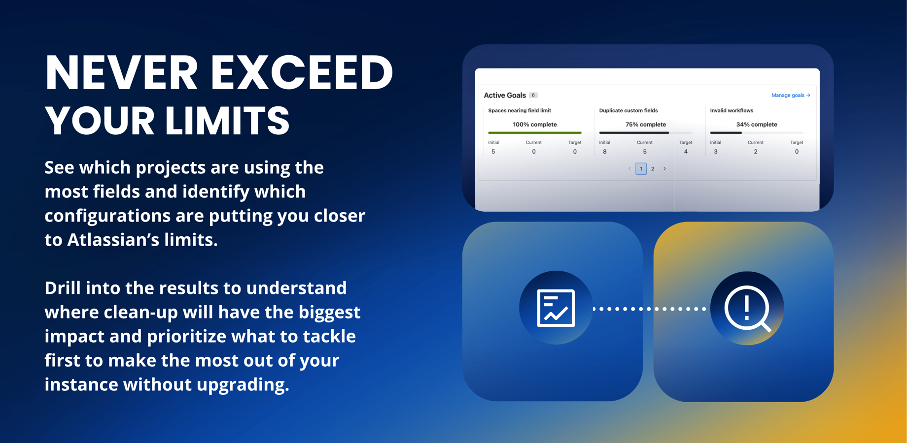 Drill into the configurations to understand where clean-up will have the biggest impact and prioritize what to tackle first to make the most out of your instance without upgrading.
