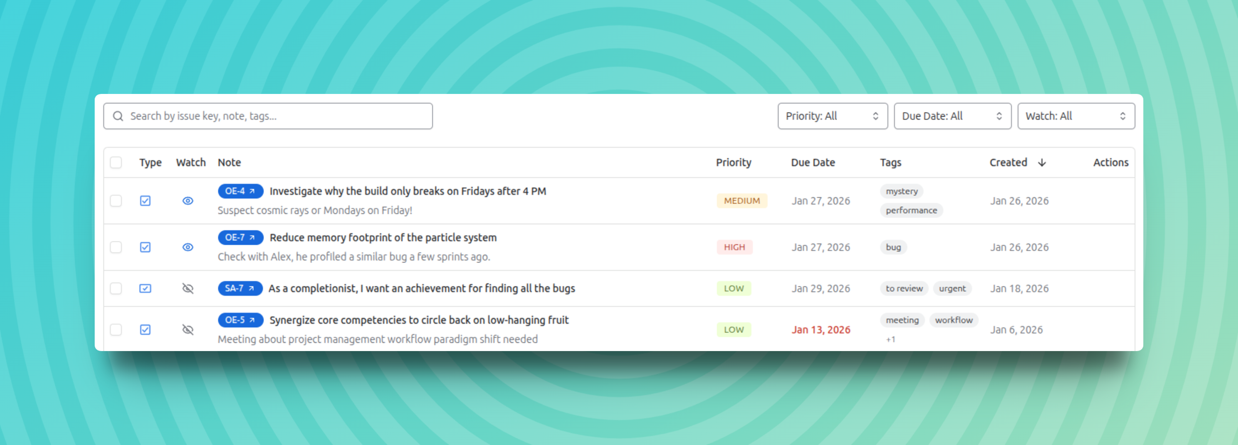 See your priorities at a glance.