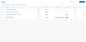 The contract list view shows all active, pending, and completed contract requests across Jira projects with signer count, current signing status, and days-in-progress visible at a glance.