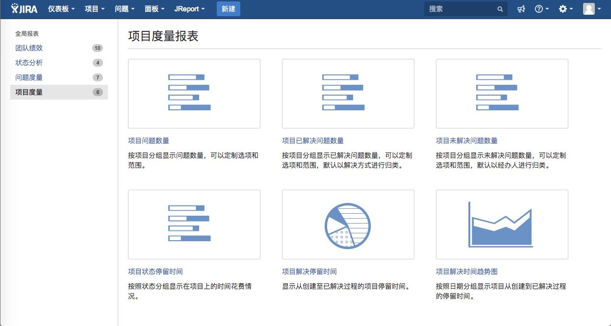 Build-in Reports（内置的图表）
