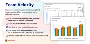 The Team Velocity macro