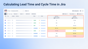 With Time Metrics Tracker, you can monitor Cycle and Lead Time for each issue, identify bottlenecks in your workflow, and track team performance.