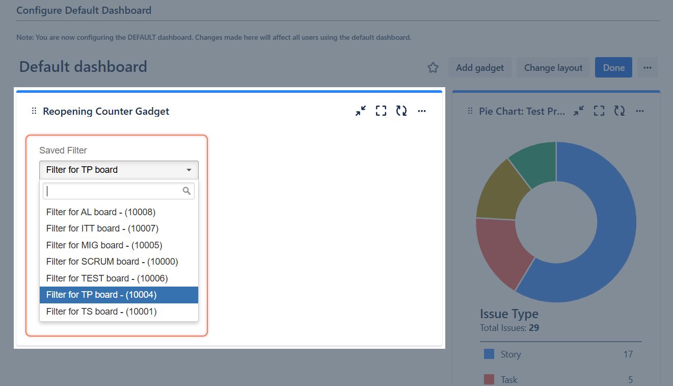 KPI for quality assurance