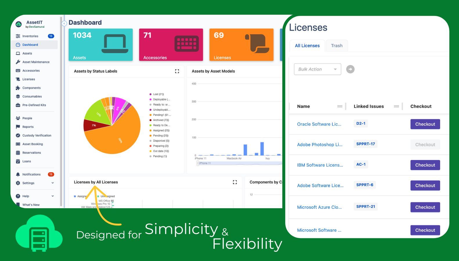AssetIT - Asset Management for Jira