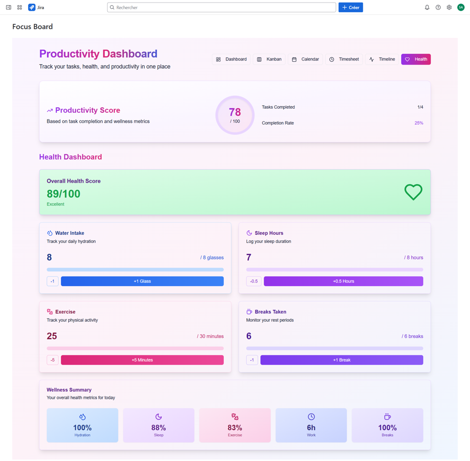 Health Dashboard
