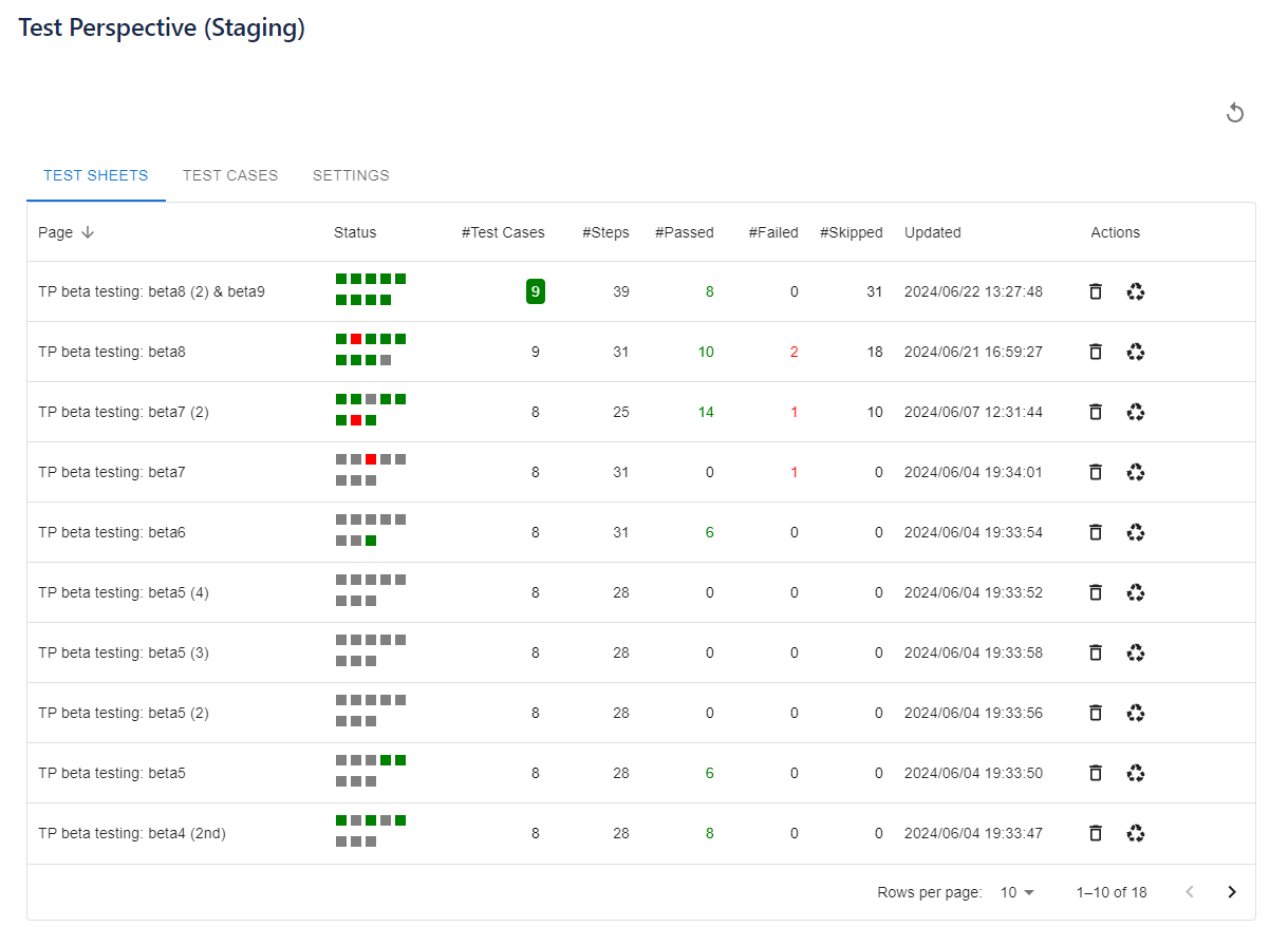 Support for test cycles