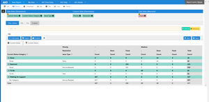 Matrix Reports