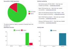 App dashboard