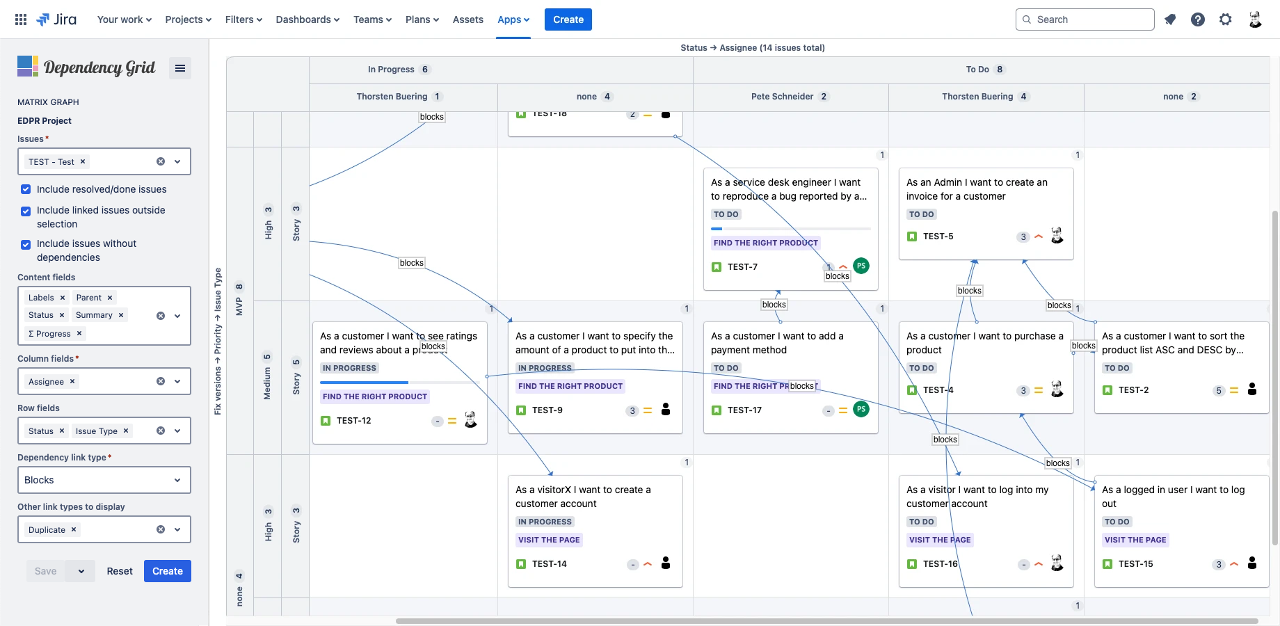 Issues are represented by the familiar Kanban cards, links and dependencies as labeled arrows. Depending on the zoom level, the issue cards show more or less information.