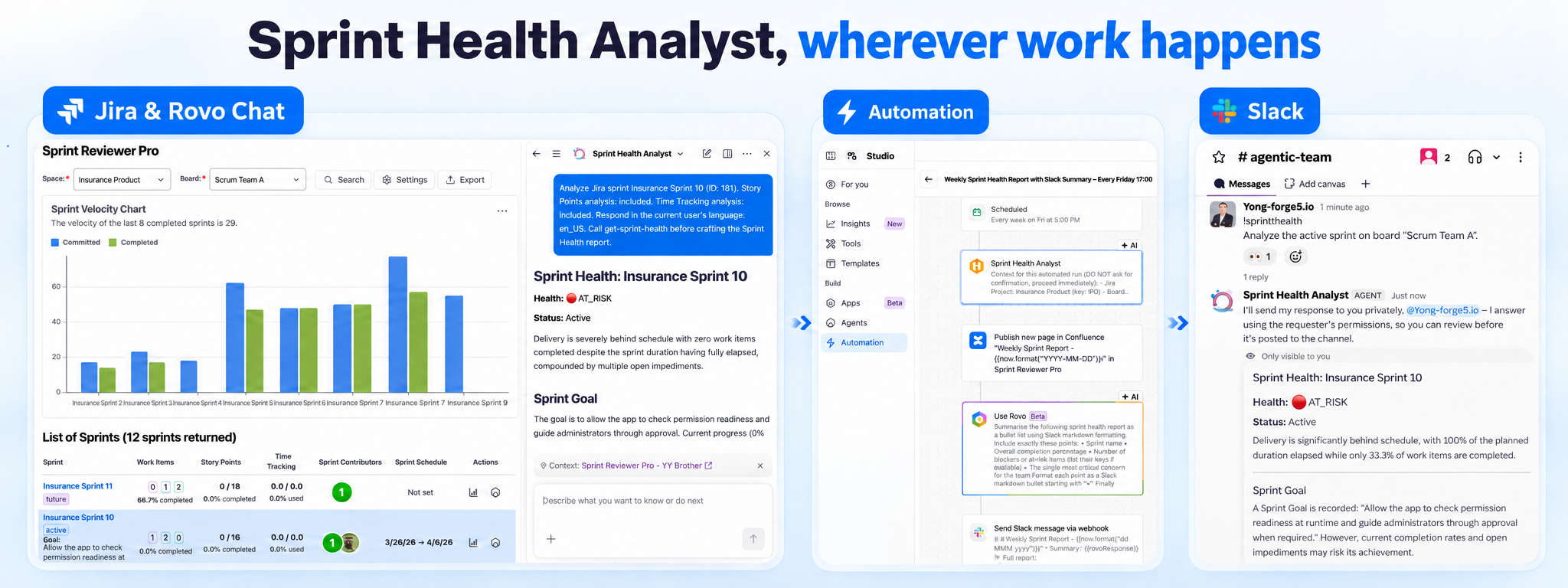 Run Sprint Health Analysis Wherever Work Happens
