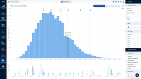 Monte Carlo: Delivery Date for Jira