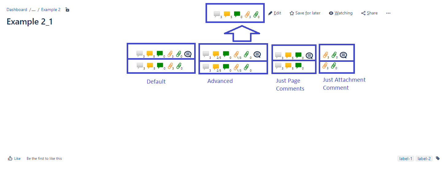 Icons as navigation and report