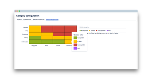 Category configuration (Matrixconfiguration) - arrange your individual risk matrix