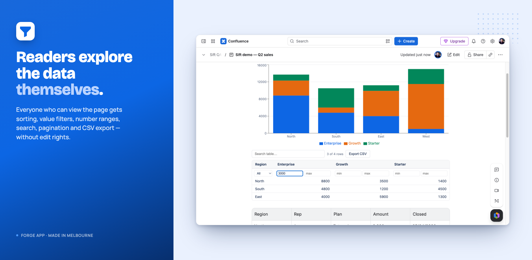 Source, filters, pivot, display — four steps in one macro, previewed live as you build.