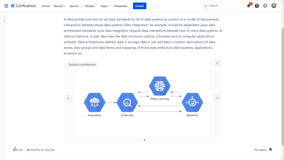 Responsive and elegant page rendering