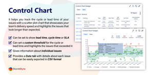 The Control Chart gadget