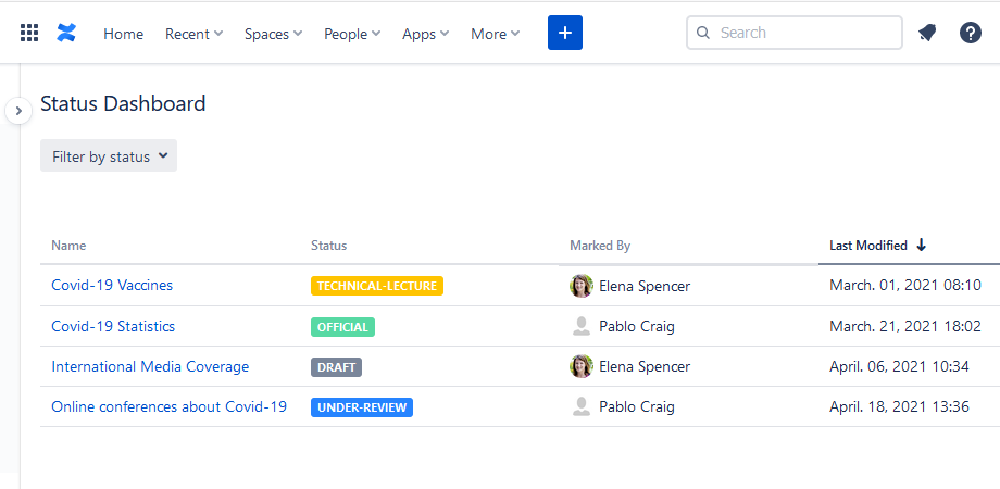 Status Listings