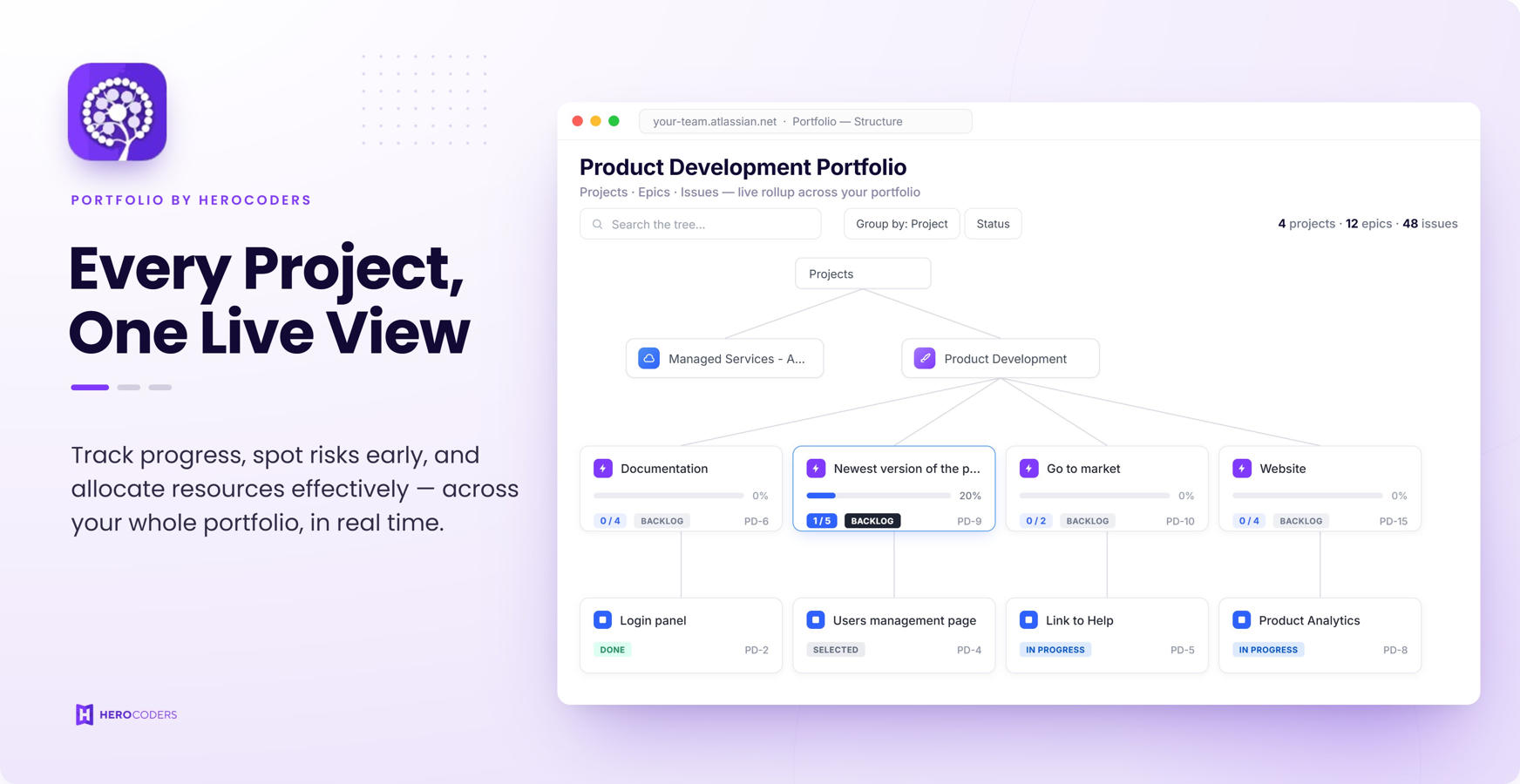 Instantly monitor all projects, their statuses, and dependencies in a single view. Track progress, identify risks, and optimize resource allocation easily.