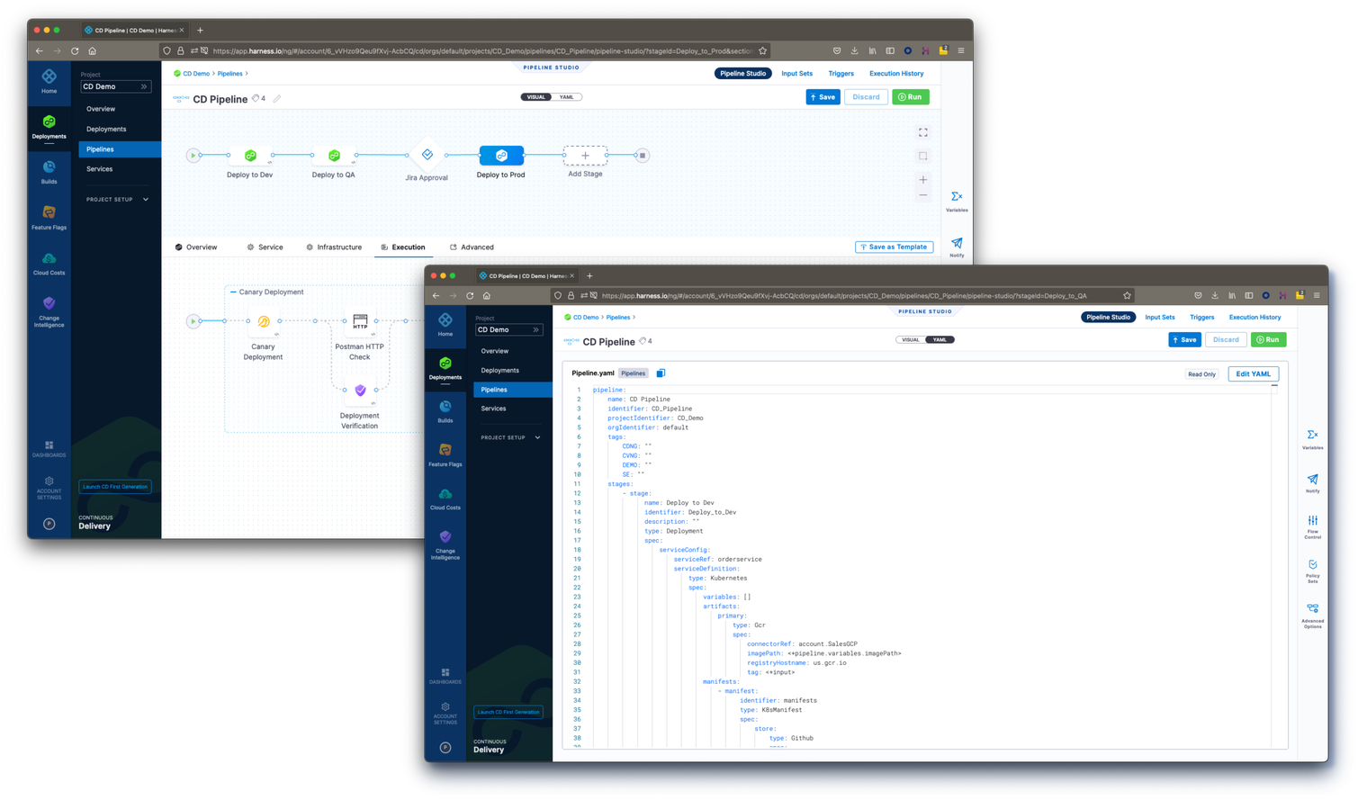 Automated Canary deployments