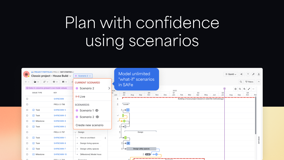 Plan with confidence using scenarios
