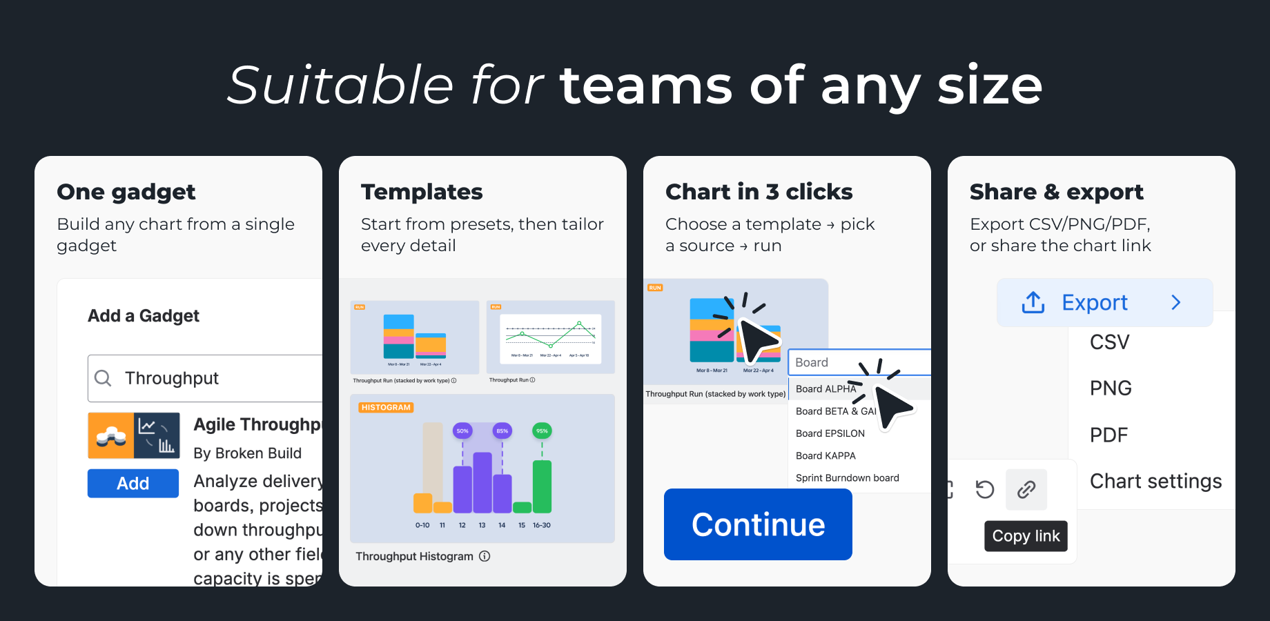 Beginner-friendly and highly customizable
