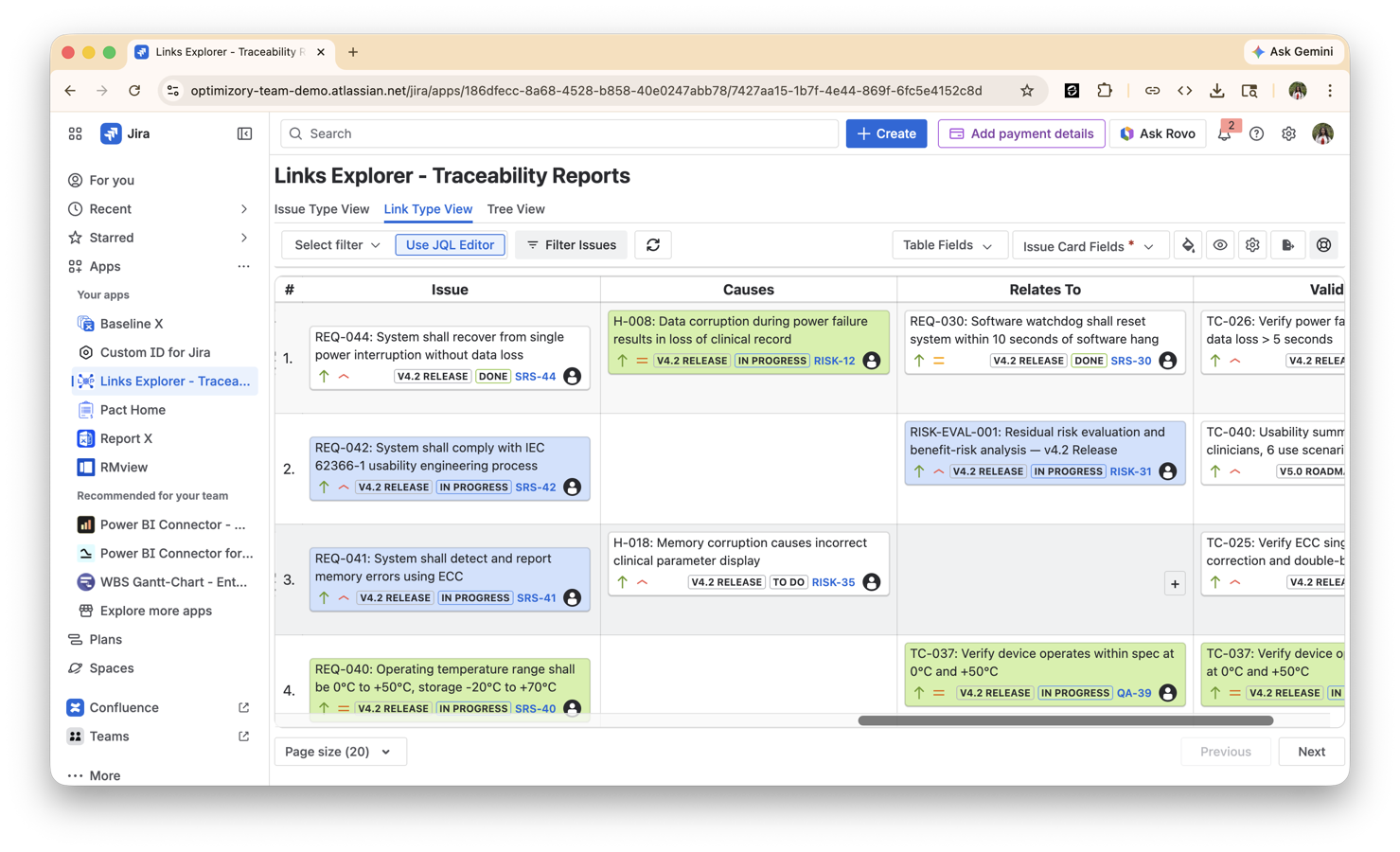 Links Explorer Traceability Report view showing a full requirement-to-test chain filtered by a JQL scope, with coverage status and export controls visible.