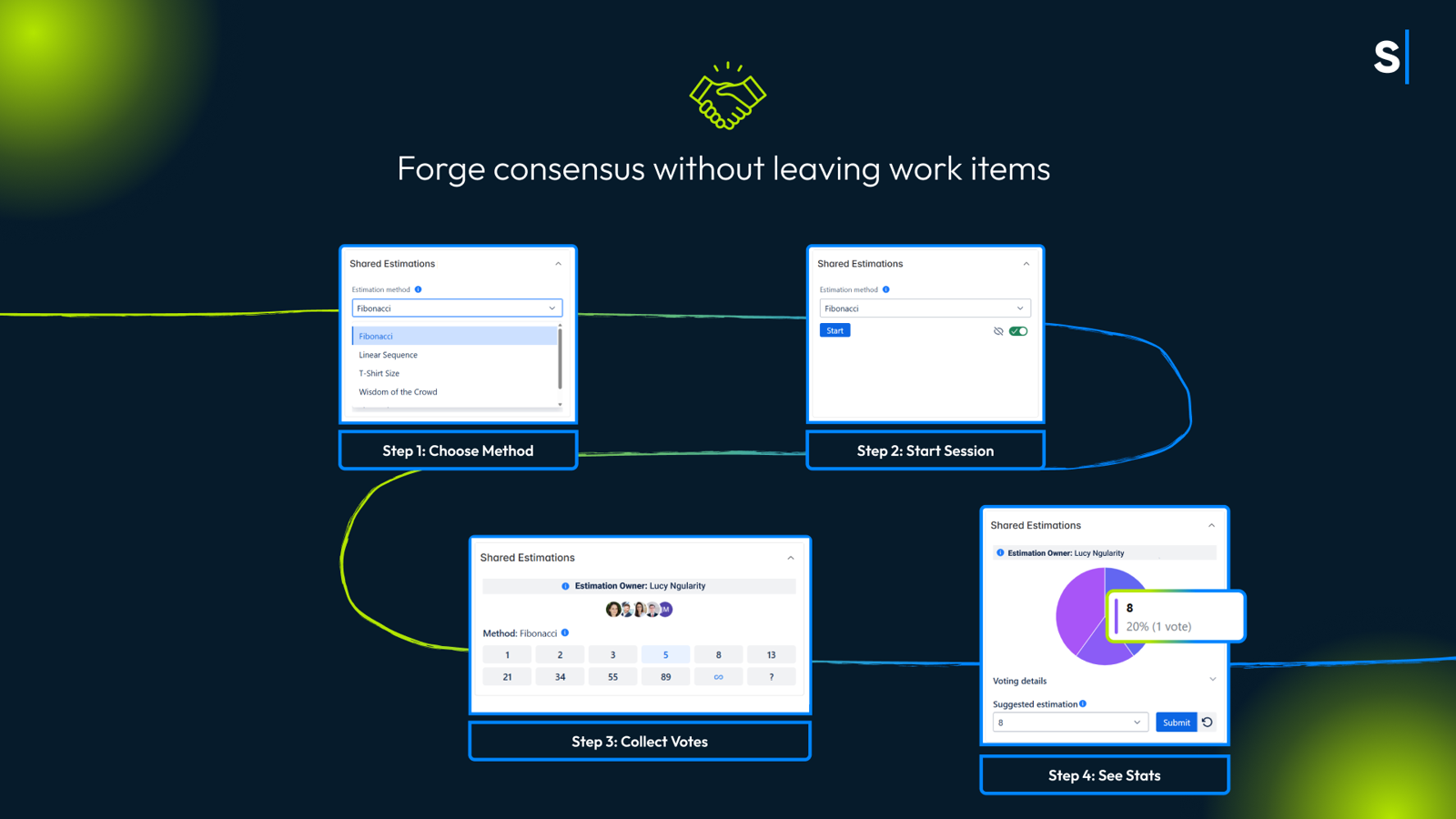 Do every estimation within the Jira issue view