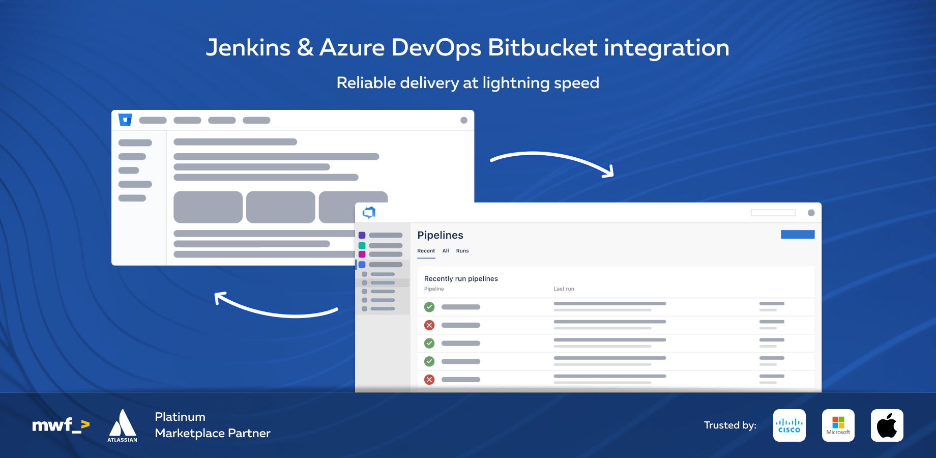Trigger notifications, builds, alerts or anything else in a 3rd party system like Jenkins, or Azure DevOps. Short video demo on how to trigger Microsoft Azure DevOps pipelines from Bitbucket. FAQs.