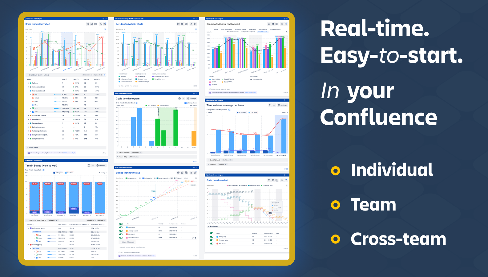 A bundle of velocity, burnup, burndown, cycle time, benchmarks reports to get deep insights into your metrics and KPIs