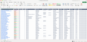 Export the full content inventory to Excel with statuses, owners, dates and links, ready for review meetings, audits and retention evidence.