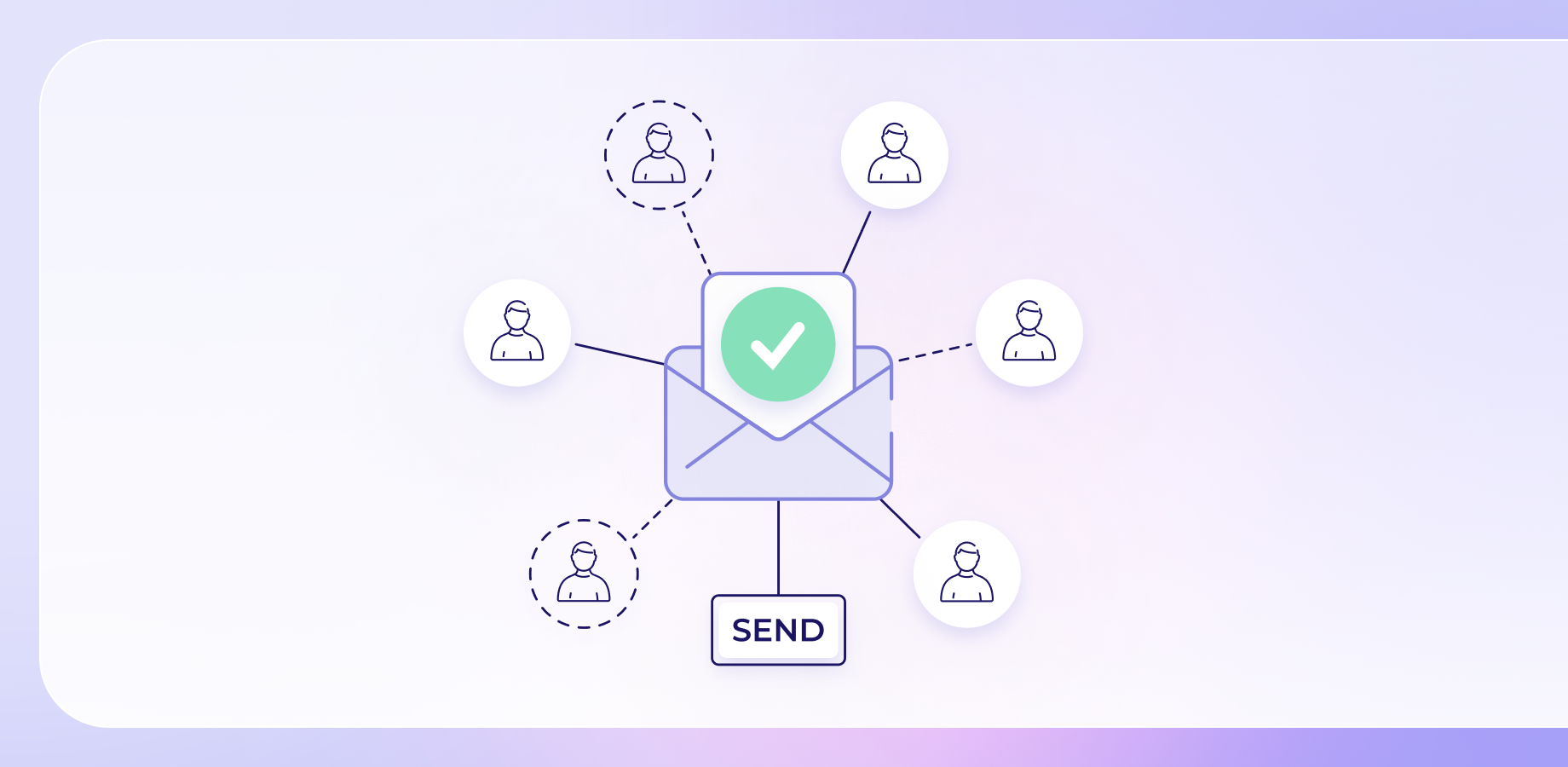 e-mail Notification