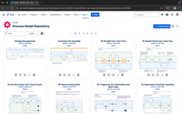 Process Repository – Manage All Your BPMN Models in One Place