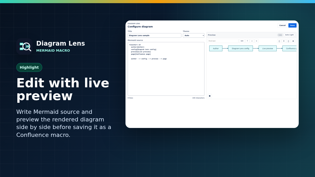 Search results and minimap navigation help readers inspect large diagrams without losing their place.