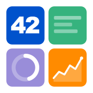 Metric Cards & KPI Dashboard for Jira