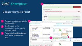 Yest Enterprise: the powerful solution to easily generate and/or update functional tests