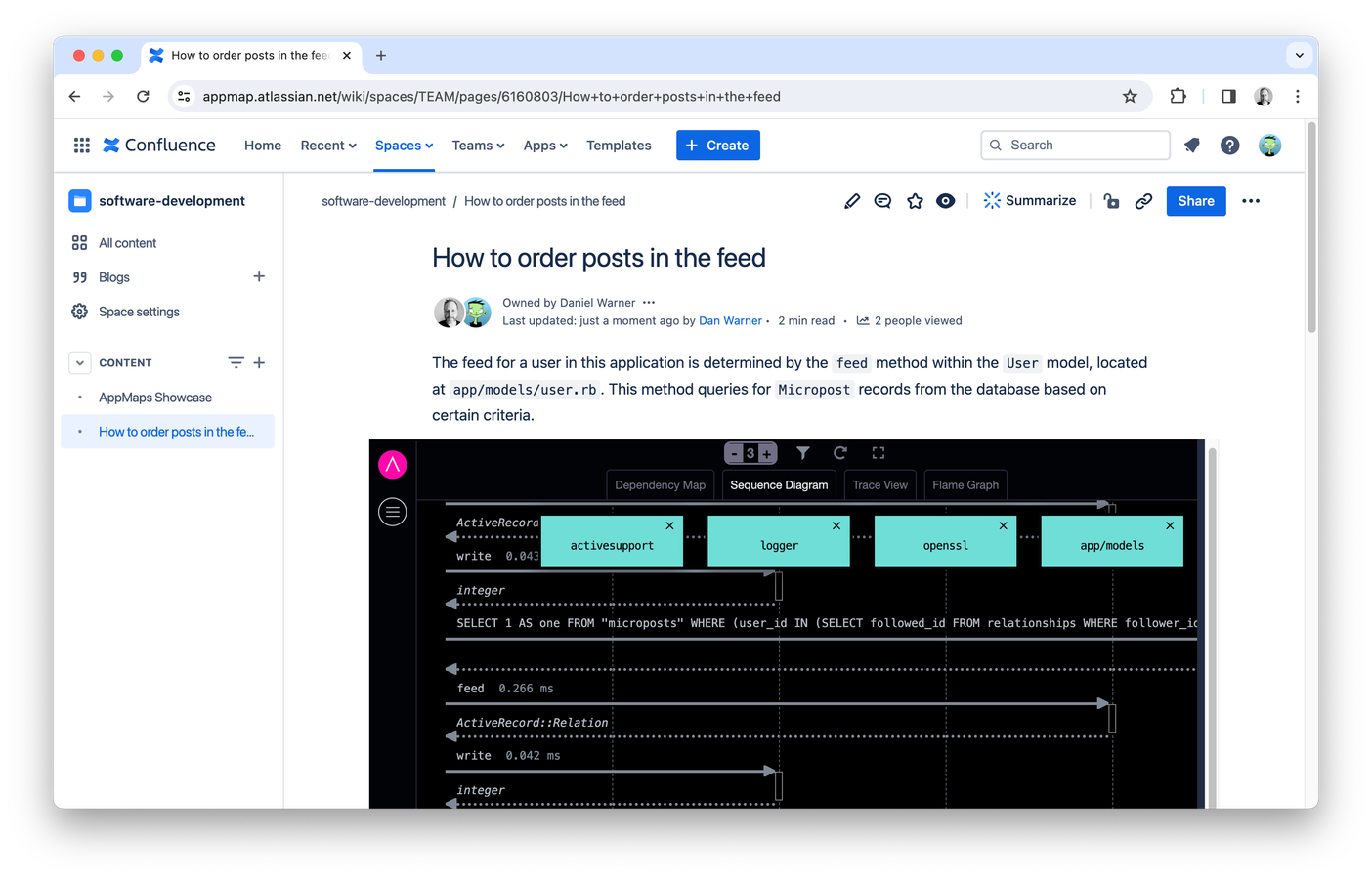 An AppMap displayed in a confluence page.